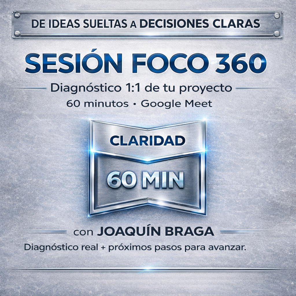 SESIÓN FOCO 360 (1:1) — Diagnóstico de tu Proyecto Creativo
