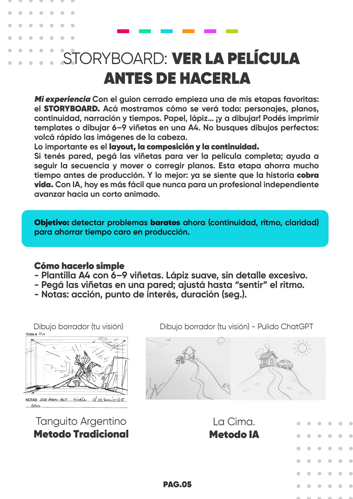 Método Creativo 360 — Ruta completa para terminar tu proyecto