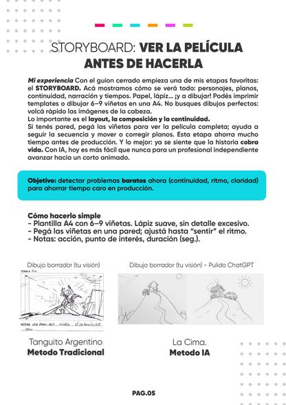 Método Creativo 360 — Ruta completa para terminar tu proyecto