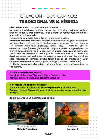 Método Creativo 360 — Ruta completa para terminar tu proyecto