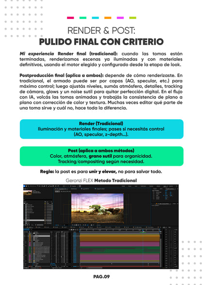 Método Creativo 360 — Ruta completa para terminar tu proyecto
