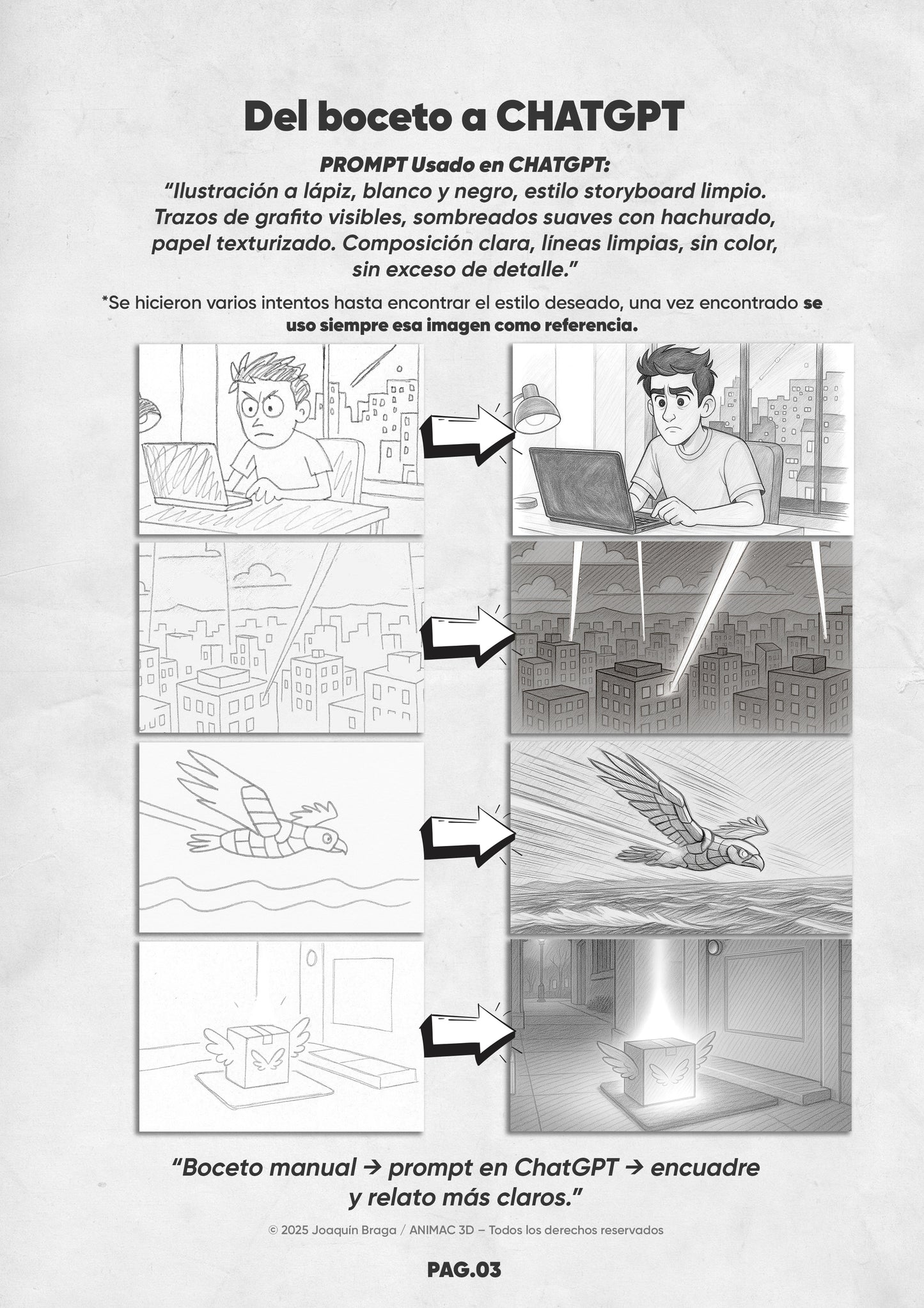 PájaroCycles — Artbook & Making Of (IA + 3D) · Edición Digital (PDF)