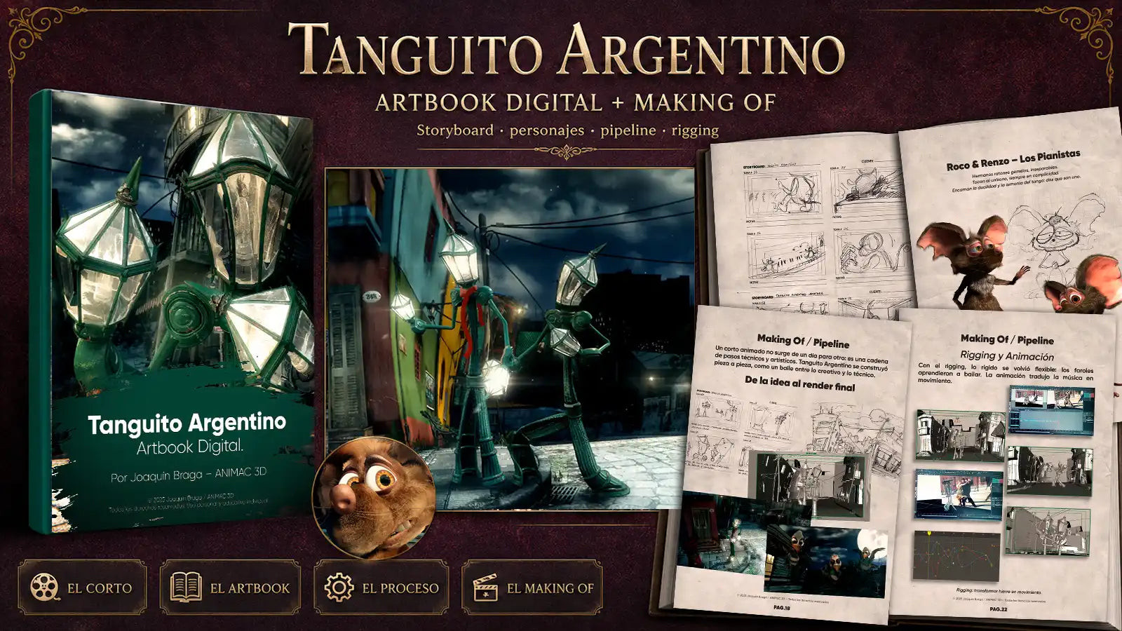 Pack digital Tanguito Argentino con corto, artbook, making of y 12 posters